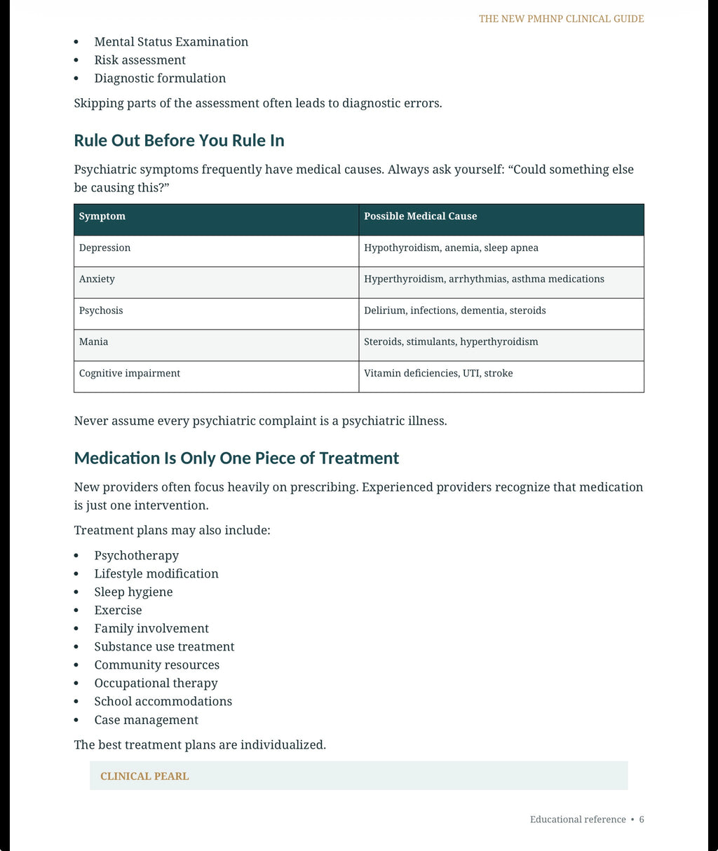 The New PMHNP Clinical Guide (From RN to PMHNP)